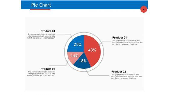 Developing_Product_Planning_Strategies_Ppt_PowerPoint_Presentation_Complete_Deck_With_Slides_Slide_47.jpg