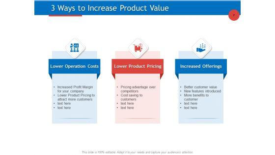 Developing_Product_Planning_Strategies_Ppt_PowerPoint_Presentation_Complete_Deck_With_Slides_Slide_7.jpg