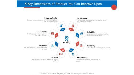 Developing_Product_Planning_Strategies_Ppt_PowerPoint_Presentation_Complete_Deck_With_Slides_Slide_8.jpg
