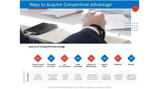 Developing_Product_Planning_Strategies_Ppt_PowerPoint_Presentation_Complete_Deck_With_Slides_Slide_9.jpg
