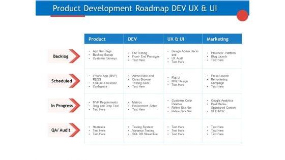 Developing_Product_Planning_Strategies_Product_Development_Roadmap_Dev_UX_And_UI_Professional_PDF_Slide_1.jpg