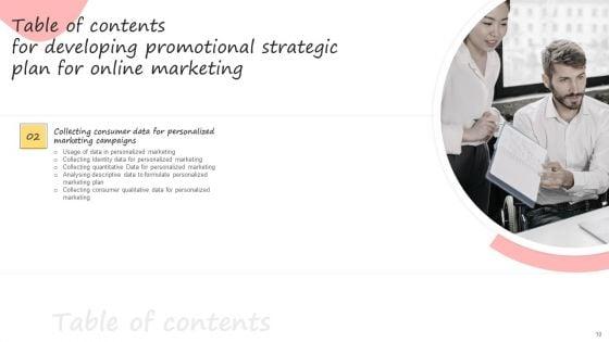 Developing_Promotional_Strategic_Plan_For_Online_Marketing_Ppt_PowerPoint_Presentation_Complete_Deck_With_Slides_Slide_10.jpg