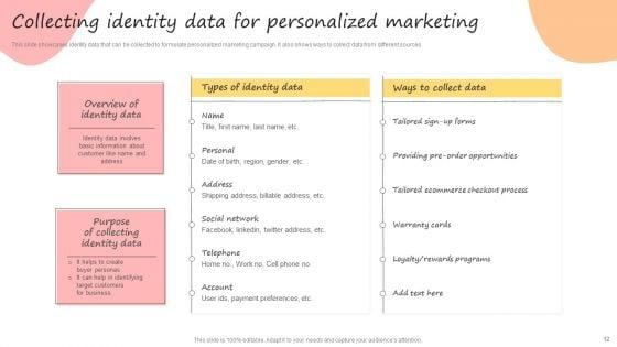Developing_Promotional_Strategic_Plan_For_Online_Marketing_Ppt_PowerPoint_Presentation_Complete_Deck_With_Slides_Slide_12.jpg