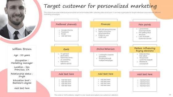 Developing_Promotional_Strategic_Plan_For_Online_Marketing_Ppt_PowerPoint_Presentation_Complete_Deck_With_Slides_Slide_17.jpg