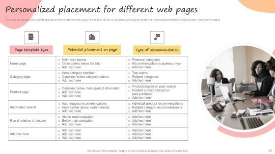 Developing_Promotional_Strategic_Plan_For_Online_Marketing_Ppt_PowerPoint_Presentation_Complete_Deck_With_Slides_Slide_23.jpg