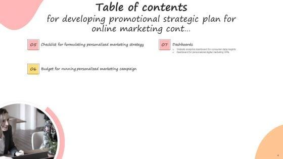 Developing_Promotional_Strategic_Plan_For_Online_Marketing_Ppt_PowerPoint_Presentation_Complete_Deck_With_Slides_Slide_4.jpg