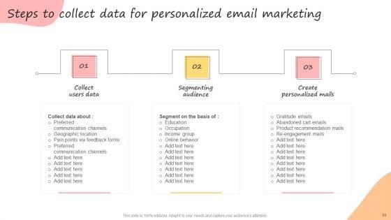 Developing_Promotional_Strategic_Plan_For_Online_Marketing_Ppt_PowerPoint_Presentation_Complete_Deck_With_Slides_Slide_60.jpg