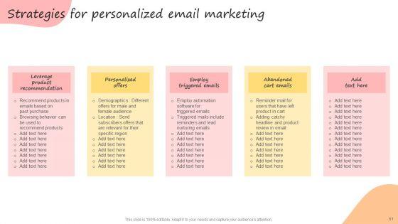 Developing_Promotional_Strategic_Plan_For_Online_Marketing_Ppt_PowerPoint_Presentation_Complete_Deck_With_Slides_Slide_61.jpg