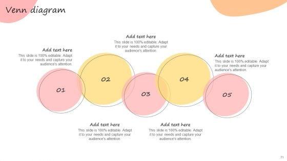 Developing_Promotional_Strategic_Plan_For_Online_Marketing_Ppt_PowerPoint_Presentation_Complete_Deck_With_Slides_Slide_71.jpg