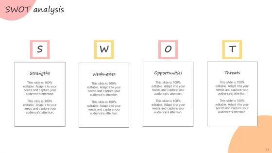 Developing_Promotional_Strategic_Plan_For_Online_Marketing_Ppt_PowerPoint_Presentation_Complete_Deck_With_Slides_Slide_73.jpg