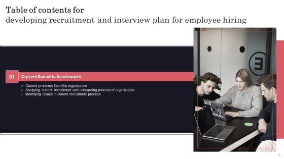 Developing_Recruitment_And_Interview_Plan_For_Employee_Hiring_Ppt_PowerPoint_Presentation_Complete_Deck_With_Slides_Slide_5.jpg