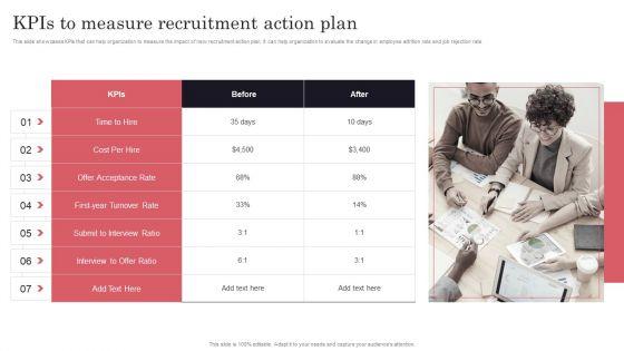 Developing_Recruitment_Kpis_To_Measure_Recruitment_Action_Plan_Mockup_PDF_Slide_1.jpg