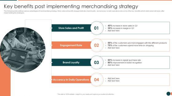 Developing_Retail_Marketing_Strategies_To_Increase_Revenue_Key_Benefits_Post_Implementing_Merchandising_Strategy_Elements_PDF_Slide_1.jpg