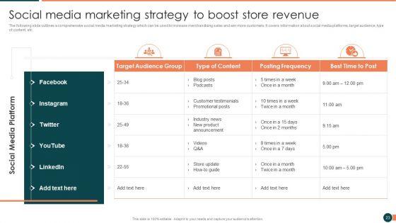 Developing_Retail_Marketing_Strategies_To_Increase_Revenue_Ppt_PowerPoint_Presentation_Complete_Deck_With_Slides_Slide_23.jpg