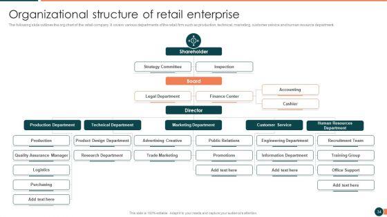 Developing_Retail_Marketing_Strategies_To_Increase_Revenue_Ppt_PowerPoint_Presentation_Complete_Deck_With_Slides_Slide_34.jpg