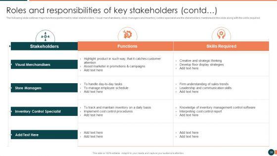 Developing_Retail_Marketing_Strategies_To_Increase_Revenue_Ppt_PowerPoint_Presentation_Complete_Deck_With_Slides_Slide_36.jpg