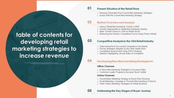 Developing_Retail_Marketing_Strategies_To_Increase_Revenue_Ppt_PowerPoint_Presentation_Complete_Deck_With_Slides_Slide_3.jpg