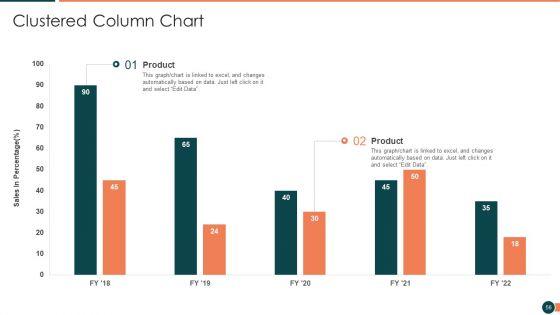 Developing_Retail_Marketing_Strategies_To_Increase_Revenue_Ppt_PowerPoint_Presentation_Complete_Deck_With_Slides_Slide_56.jpg