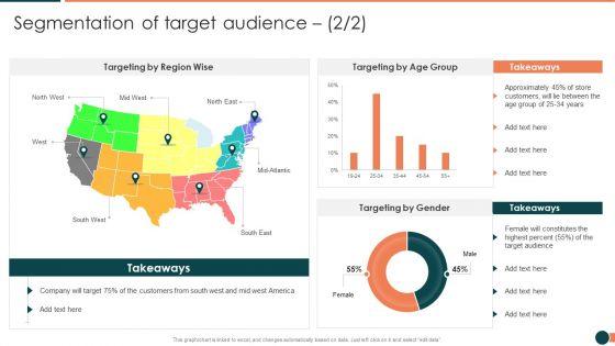 Developing_Retail_Marketing_Strategies_To_Increase_Revenue_Segmentation_Of_Target_Audience_Download_PDF_Slide_2.jpg