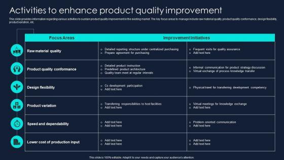 Developing_Significant_Business_Activities_To_Enhance_Product_Quality_Improvement_Graphics_PDF_Slide_1.jpg