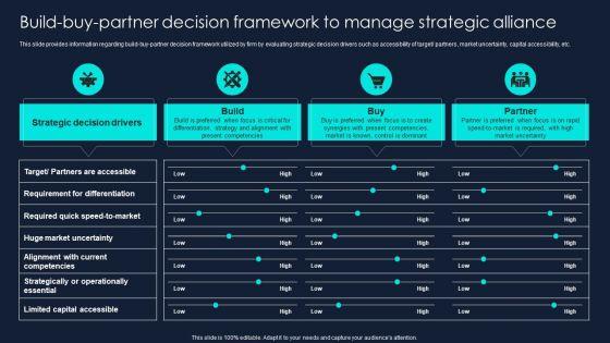 Developing_Significant_Business_Build_Buy_Partner_Decision_Framework_To_Manage_Strategic_Inspiration_PDF_Slide_1.jpg