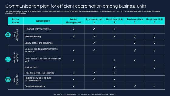 Developing_Significant_Business_Communication_Plan_For_Efficient_Coordination_Among_Template_PDF_Slide_1.jpg