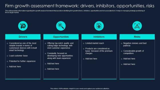 Developing_Significant_Business_Firm_Growth_Assessment_Framework_Drivers_Inhibitors_Clipart_PDF_Slide_1.jpg