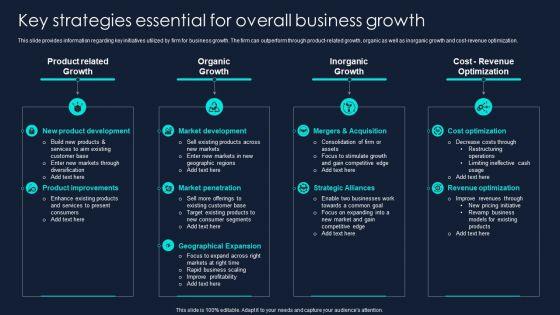 Developing_Significant_Business_Key_Strategies_Essential_For_Overall_Business_Growth_Designs_PDF_Slide_1.jpg