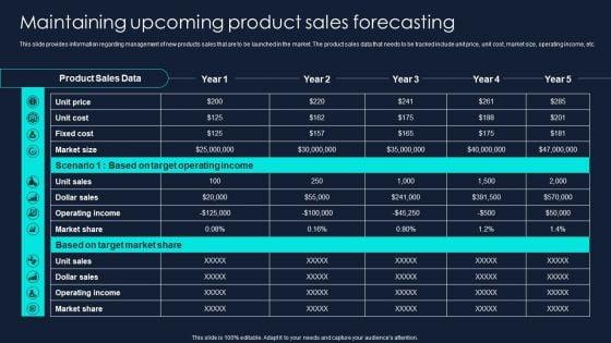 Developing_Significant_Business_Maintaining_Upcoming_Product_Sales_Forecasting_Professional_PDF_Slide_1.jpg