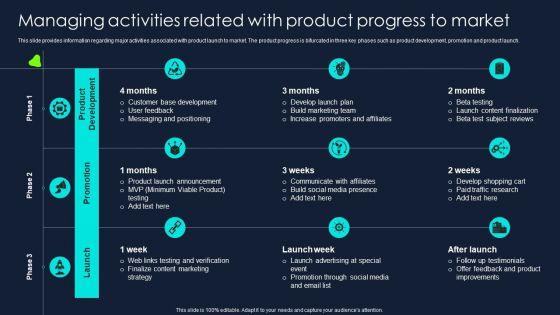 Developing_Significant_Business_Managing_Activities_Related_With_Product_Progress_Inspiration_PDF_Slide_1.jpg
