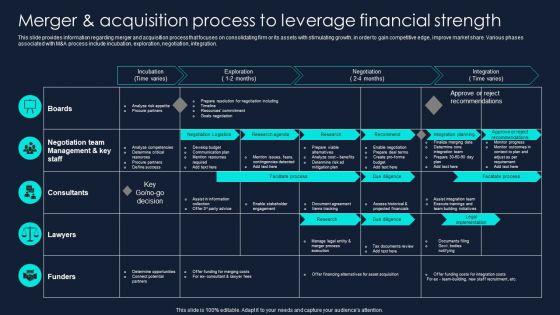 Developing_Significant_Business_Merger_And_Acquisition_Process_To_Leverage_Financial_Clipart_PDF_Slide_1.jpg