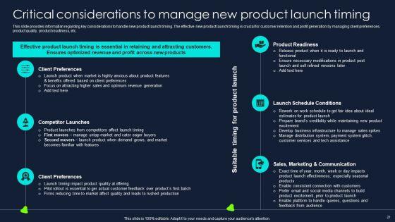 Developing_Significant_Business_Techniques_For_Companys_Ppt_PowerPoint_Presentation_Complete_Deck_With_Slides_Slide_21.jpg