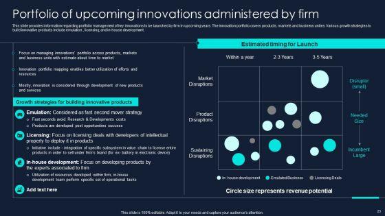 Developing_Significant_Business_Techniques_For_Companys_Ppt_PowerPoint_Presentation_Complete_Deck_With_Slides_Slide_23.jpg