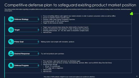 Developing_Significant_Business_Techniques_For_Companys_Ppt_PowerPoint_Presentation_Complete_Deck_With_Slides_Slide_24.jpg