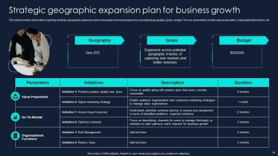 Developing_Significant_Business_Techniques_For_Companys_Ppt_PowerPoint_Presentation_Complete_Deck_With_Slides_Slide_34.jpg