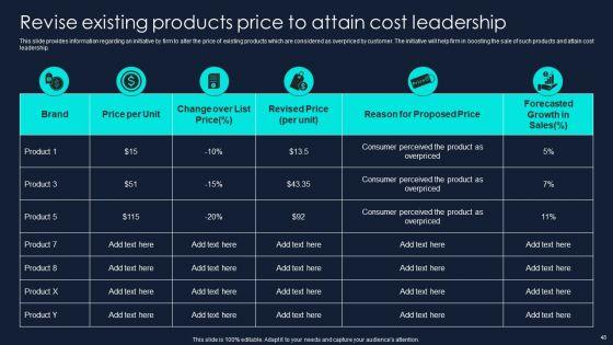 Developing_Significant_Business_Techniques_For_Companys_Ppt_PowerPoint_Presentation_Complete_Deck_With_Slides_Slide_48.jpg