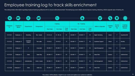 Developing_Significant_Business_Techniques_For_Companys_Ppt_PowerPoint_Presentation_Complete_Deck_With_Slides_Slide_59.jpg