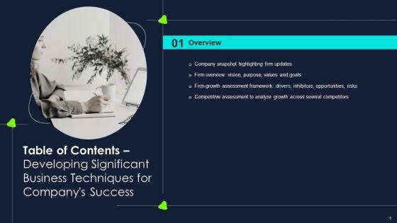 Developing_Significant_Business_Techniques_For_Companys_Ppt_PowerPoint_Presentation_Complete_Deck_With_Slides_Slide_5.jpg