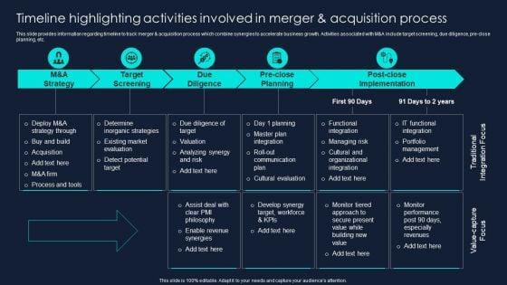 Developing_Significant_Business_Timeline_Highlighting_Activities_Involved_In_Merger_Background_PDF_Slide_1.jpg