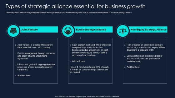 Developing Significant Business Types Of Strategic Alliance Essential For Business Information PDF Developing Significant Business Types Of Strategic Alliance Essential For Business Information PDF