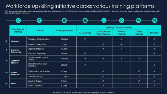 Developing_Significant_Business_Workforce_Upskilling_Initiative_Across_Various_Training_Ideas_PDF_Slide_1.jpg