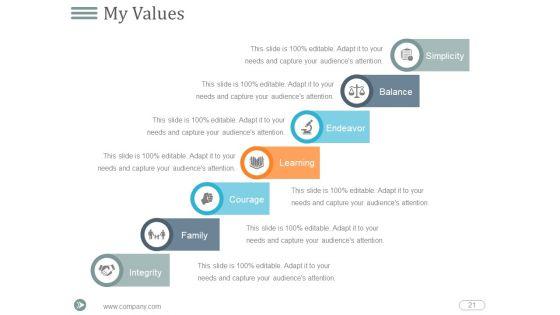 Developing_Strategic_Vision_For_Your_Career_Plan_Ppt_PowerPoint_Presentation_Complete_Deck_With_Slides_Slide_21.jpg