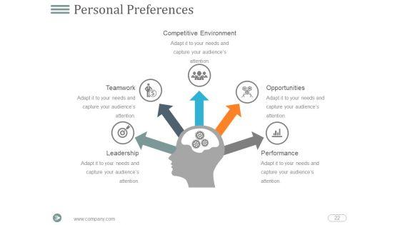 Developing_Strategic_Vision_For_Your_Career_Plan_Ppt_PowerPoint_Presentation_Complete_Deck_With_Slides_Slide_22.jpg