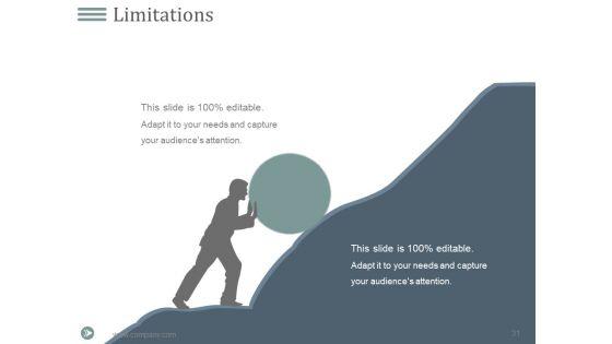 Developing_Strategic_Vision_For_Your_Career_Plan_Ppt_PowerPoint_Presentation_Complete_Deck_With_Slides_Slide_31.jpg