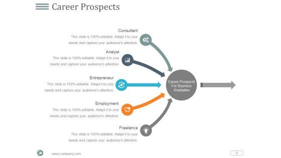 Developing_Strategic_Vision_For_Your_Career_Plan_Ppt_PowerPoint_Presentation_Complete_Deck_With_Slides_Slide_9.jpg