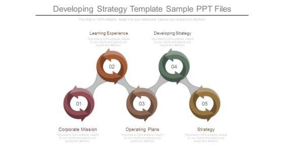 Developing_Strategy_Template_Sample_Ppt_Files_1.jpg