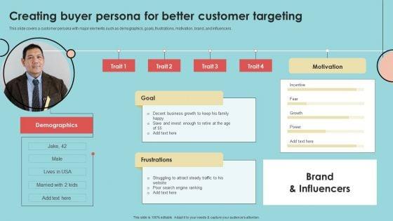 Developing_Successful_Product_Offering_Strategy_Creating_Buyer_Persona_For_Better_Customer_Brochure_PDF_Slide_1.jpg