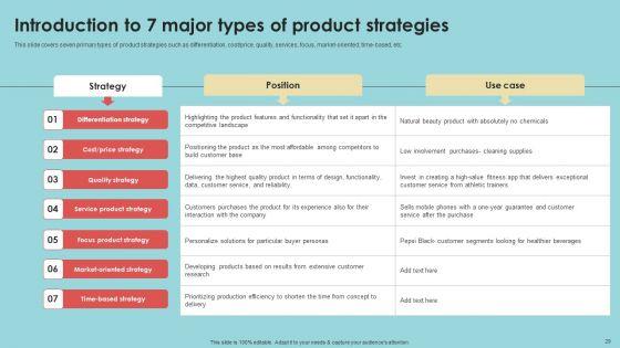 product