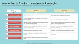 product