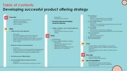 product